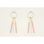 Pendientes acero inoxidable con aro pequeño y barr
